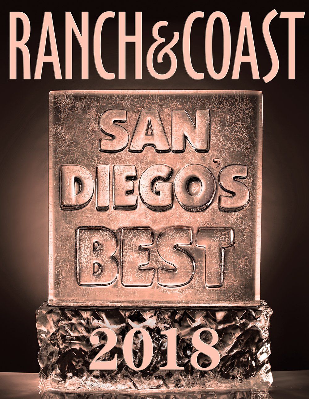 Named Best Facial Plastic Surgeon in San Diego